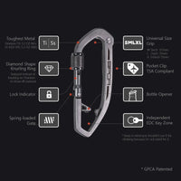 GPCA Carabiner X Grip